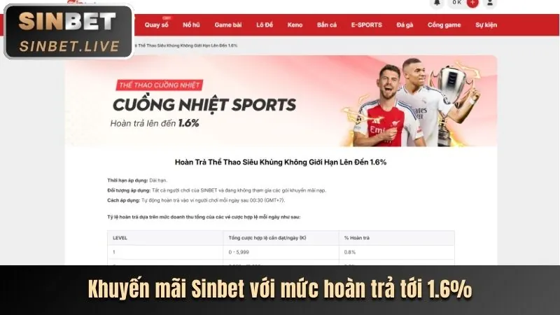 Bước 1: Đăng ký tài khoản 1xBet